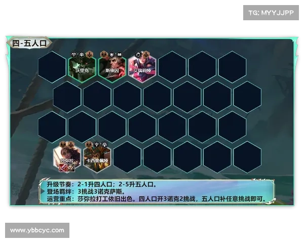 如何打造最强阵容应对夜魇暗潮副本挑战全面解析 如何打造最强阵容应对夜魇暗潮副本挑战全面解析
