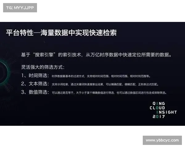 提升企业效率的五大青云辅助策略与应用实践解析 提升企业效率的五大青云辅助策略与应用实践解析